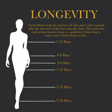 Load image into Gallery viewer, The Ultimate Mystery Bundle - 10 Tattoo Stains