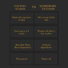 Load image into Gallery viewer, The Ultimate Mystery Bundle - 10 Tattoo Stains
