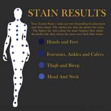 Load image into Gallery viewer, The Ultimate Mystery Bundle - 10 Tattoo Stains
