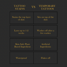 Load image into Gallery viewer, NEW Minis - LUXURY TATTOO STAIN
