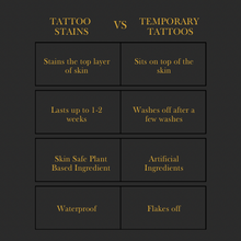 Load image into Gallery viewer, Minis - LUXURY TATTOO STAIN
